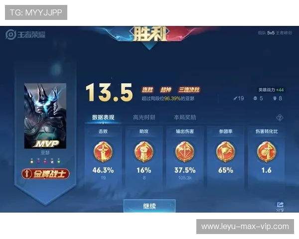 蝉联 MVP！新星再添荣耀，赛场王者实至名归